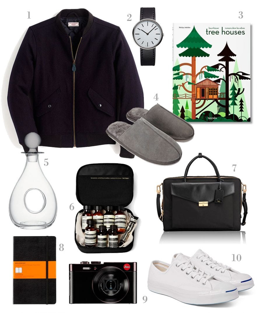 Christmas Gift Guide For Him 2016 Style&Minimalism